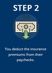 Step 2: You deduct the insurance premiums from their paychecks.